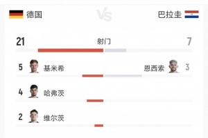 2026世界杯直播入口_足球直播免费观看_NBA高清直播