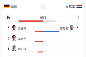 英格兰vs民主刚果直播_英格兰vs民主刚果高清无插件_英格兰vs民主刚果高清比赛直播