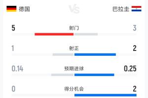 阿根廷vs佛得角直播_阿根廷vs佛得角免费在线直播_阿根廷vs佛得角在线观看