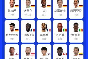 苦涩!拜仁17人出战本届世界杯,仅韩国球员金玟哉未能出线