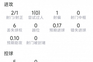 足球直播_足球直播高清免费观看_足球直播在线观看无插件