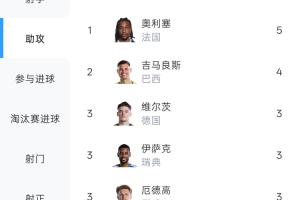 澳大利亚vs埃及直播_澳大利亚vs埃及赛事直播_澳大利亚vs埃及视频直播