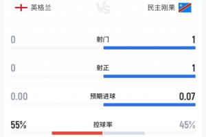 瑞士vs阿尔及利亚直播_瑞士vs阿尔及利亚世界杯直播_瑞士vs阿尔及利亚赛事直播