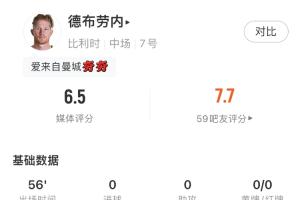 球帝直播_球帝免费高清直播观看_球帝直播无插件