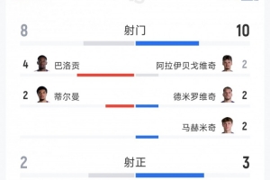 世界杯直播_世界杯免费实时高清直播_世界杯视频在线观看无插件