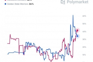 美国vs比利时直播_美国vs比利时世界杯直播_美国vs比利时比赛回放