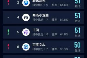 美国vs比利时直播_美国vs比利时在线直播_美国vs比利时高清无插件