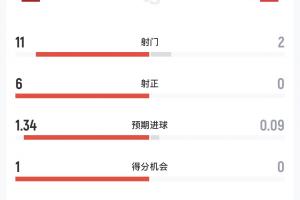 加拿大vs摩洛哥直播_加拿大vs摩洛哥在线观看_加拿大vs摩洛哥赛事直播