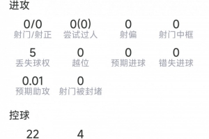 巴西vs挪威直播_巴西vs挪威免费在线直播_巴西vs挪威比赛回放
