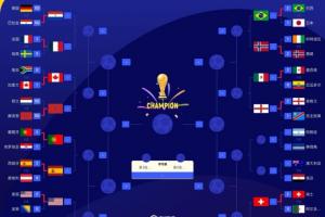 蜘蛛直播-专业体育直播_五大联赛_NBA直播_足球直播