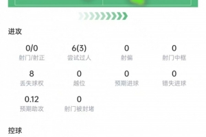美国vs比利时直播_世界杯美国vs比利时在线观看无插件_美国vs比利时直播全场录像