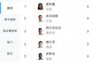 美国vs比利时直播_美国vs比利时超清在线直播_美国vs比利时高清比赛直播
