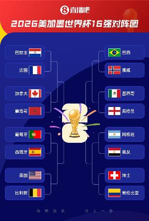 美国vs比利时直播_美国vs比利时比赛直播_美国vs比利时在线直播