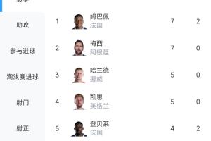 美国vs比利时直播_美国vs比利时在线观看无插件_美国vs比利时现场直播