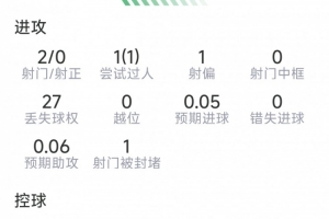 瑞士vs哥伦比亚直播_瑞士vs哥伦比亚现场直播_瑞士vs哥伦比亚直播全场录像