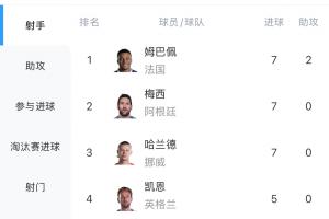 世界杯直播_世界杯高清直播_在线观看(无插件)世界杯比赛视频直播