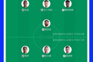 法国直播_法国联赛视频直播_法国队直播免费观看