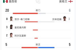 蜘蛛直播_蜘蛛免费NBA在线直播_蜘蛛足球无插件高清观看