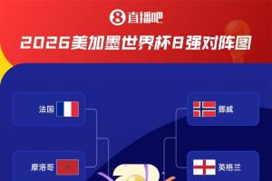 法国vs摩洛哥直播_法国vs摩洛哥比赛直播_法国vs摩洛哥在线观看