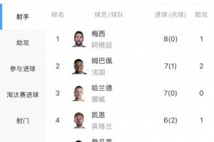 世界杯直播_世界杯免费实时高清直播_世界杯视频在线观看无插件