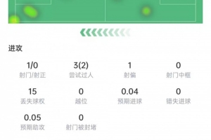 2026世界杯直播_美加墨世界杯直播观看入口_高清世界杯直播在线观看入口