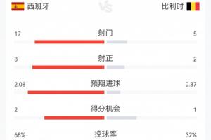 劲球直播_足球赛事直播_篮球赛事直播_NBA|CBA|英超直播