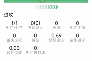 阿根廷vs瑞士直播_阿根廷vs瑞士免费高清直播_阿根廷vs瑞士高清无插件