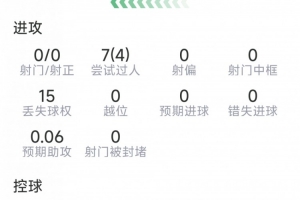 法国vs西班牙直播_法国vs西班牙世界杯直播_世界杯法国vs西班牙在线观看无插件
